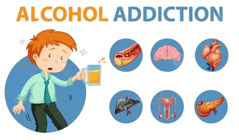 Alcohol Addiction Or Alcoholism Information Infographic Frame Word