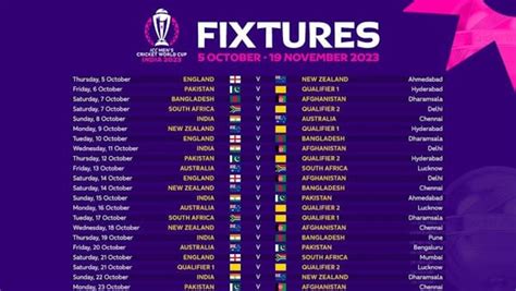 Icc Cricket World Cup Schedule With Fixtures Points Table Teams Rankings Time Table And