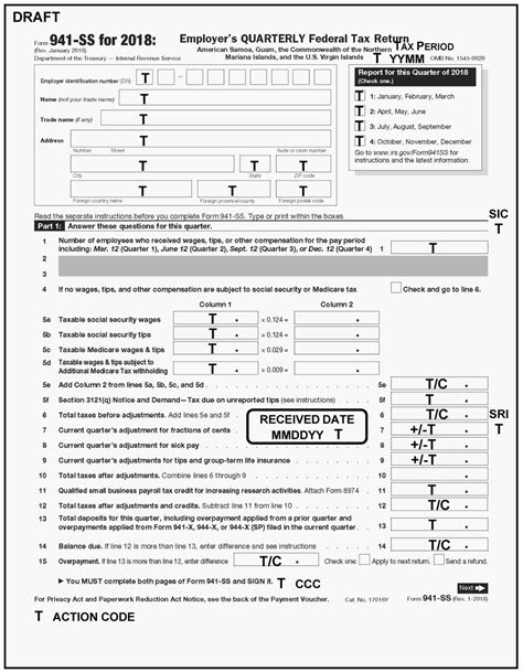 Irs 941 Instructions Publication 15 All Are Here