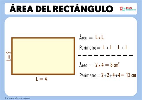 Area Del Rectángulo