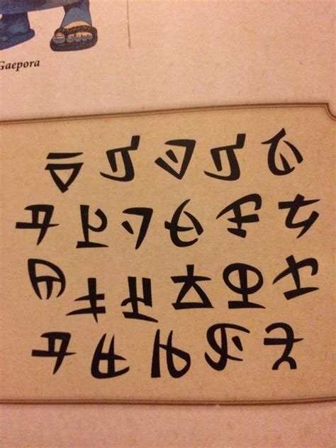 Zelda Hylian Alphabet