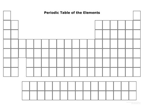 Blank Periodic Table