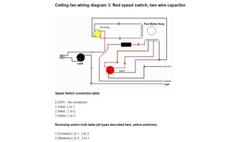 Pull Switch Diagram Easy Wiring