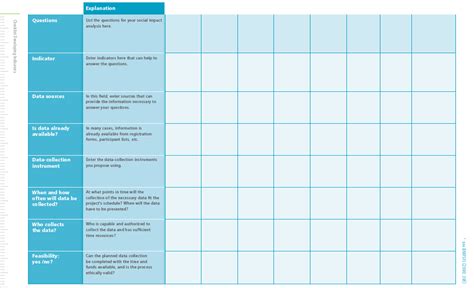 Why do we collect data? ️ Data collection plan. Data Collection. 2019-01-12