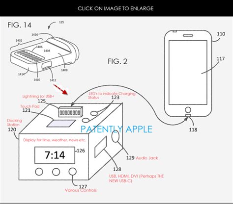 Apple Granted 53 Patents Today Covering A High Resolution Idevice Camera Audio Dock And More