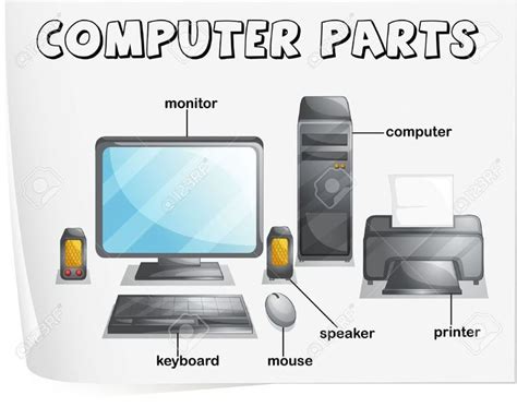Parts Of A Computer Worksheets