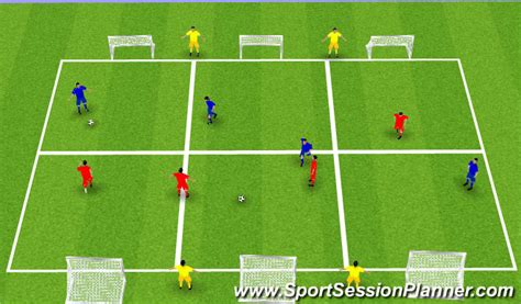 Endurance sports (cycling, triathlon, running, etc) platform: Football/Soccer: Jr ADP U9-U10 Decision-Making in ...