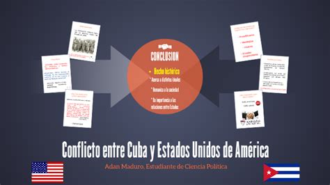 Muestra documentos y articulos que lo confirman. Conflicto entre Cuba y Estados Unidos de América by Adan ...