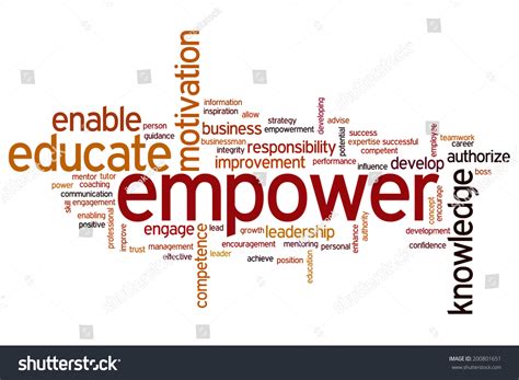 55 Employee Engagement Word Cloud Stock Illustrations Images And Vectors