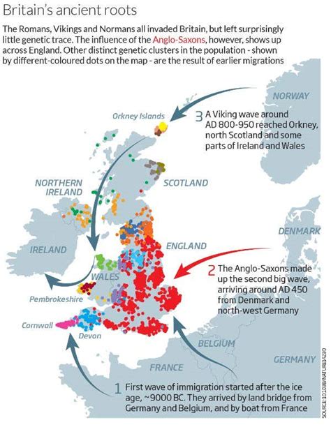The most productive online mind map canvas on the web. Ancient invaders transformed Britain, but not its DNA ...