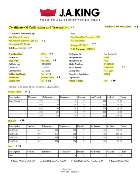 What Should A Calibration Certificate Contain Crossco