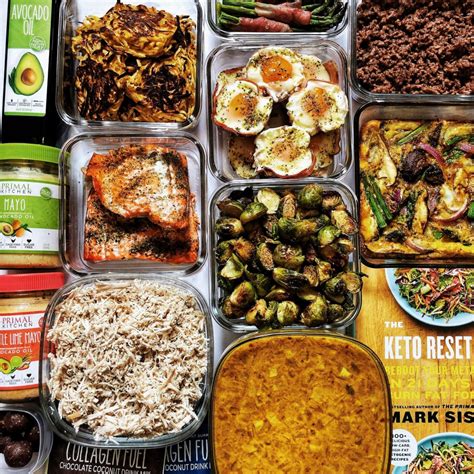 This material must not be used for commercial purposes, or in any hospital or medical facility. Keto Diet Meal Prep â Thrive Global â Medium