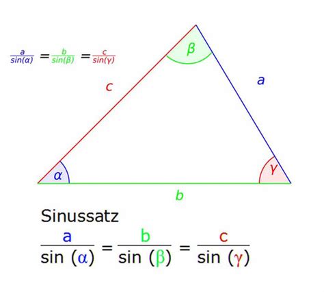 Trigonometrie - Dreiecke und Vierecke - mathe-lernen.net