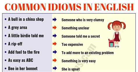 Absorb Meaning For Kids Idioms Examples Idioms With Meanings And