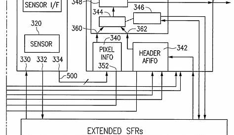gentex mirror wiring diagram 12 pin