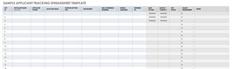 Free Applicant Tracking Spreadsheet Templates Smartsheet