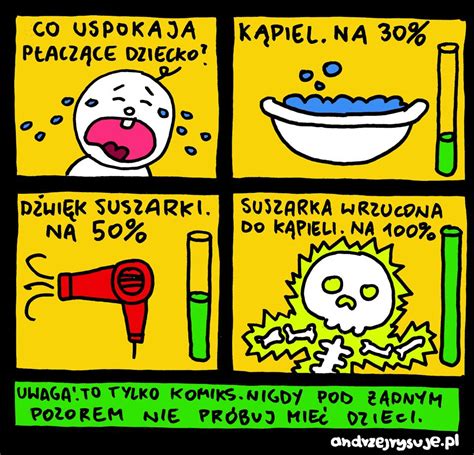 Stare obostrzenia zostają, nowych nie będzie. Andrzej Rysuje | Rysunki Satyryczne - Strona 10 - Rysunki ...
