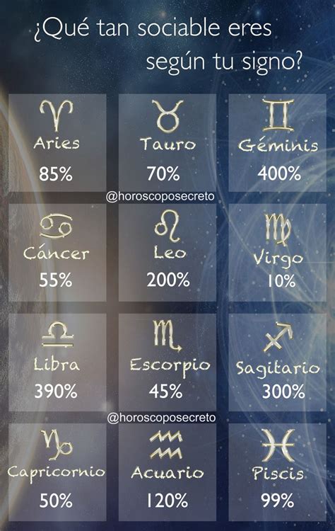 ¿Cuál es el signo más sociable? #signo zodiacal #12signos #signo de