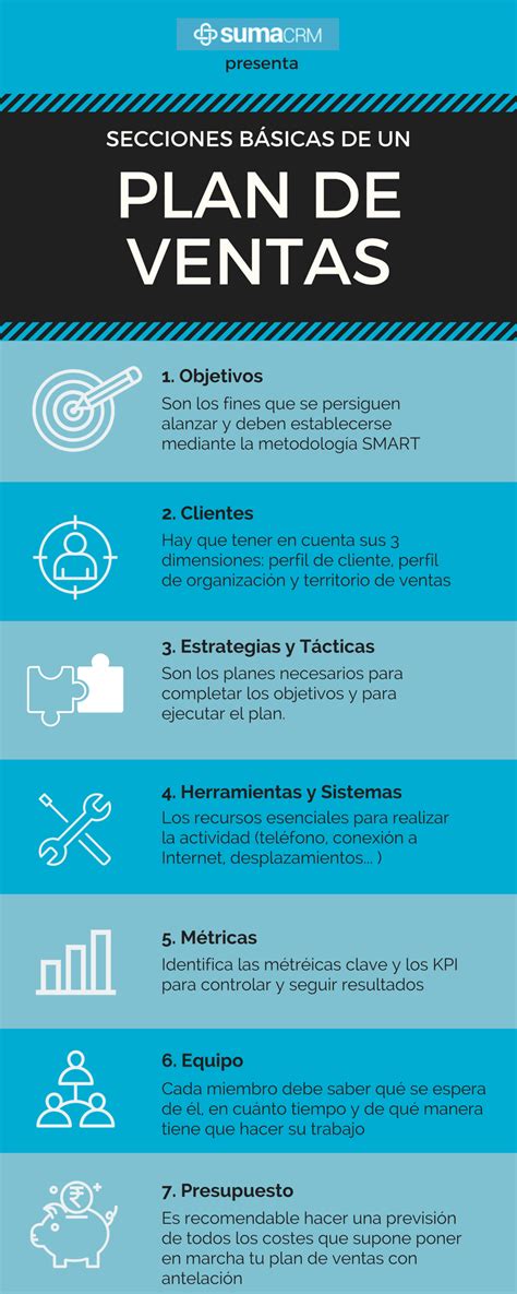 We did not find results for: Ejemplo De Presupuesto De Ventas De Una Empresa Comercial ...