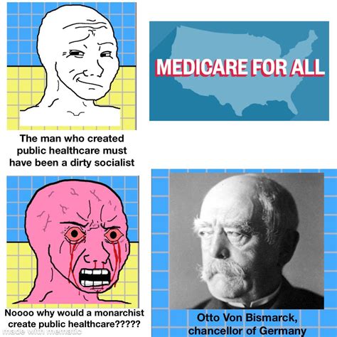 Rightists Seem To Forget That Public Healthcare Was Created By A Monarchist Politicalcompassmemes