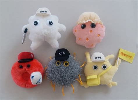 Cells At Work X Giantmicrobes White Blood Cell Plush Merchandise