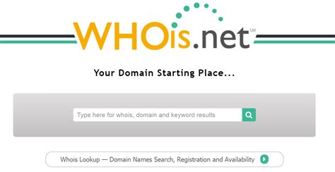 Search Domain Names Information With Whois An Introduction Web