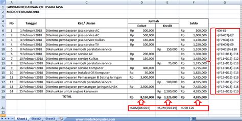 Cara Membuat Catatan Keuangan Dengan Excel Tidak Susah Latoko ID