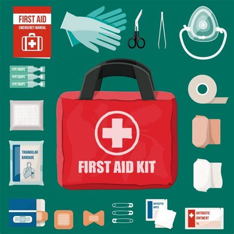 First Aid Kit Contents List First Aid For Kids First Aid Aid Kit