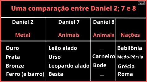 Cabeça De Bode Sobre A Bíblia