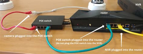 How To Setup Ethernet Switch