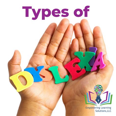 Types Of Dyslexia Empowering Learning Solutions Llc