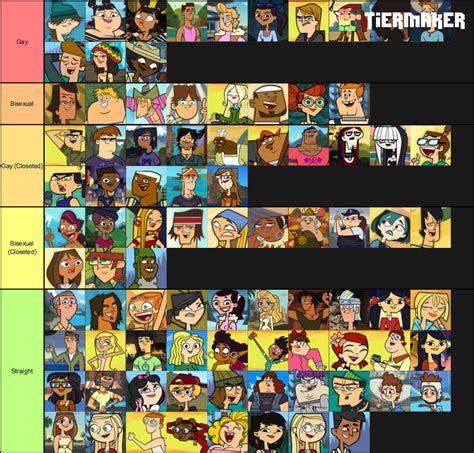 Every Total Drama Character Ranked On How Gay They Are Rtotaldrama