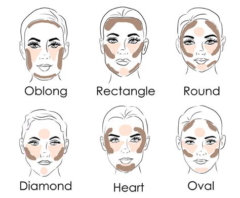 How To Contour And Highlight For Your Face Shape Iconic London Inc
