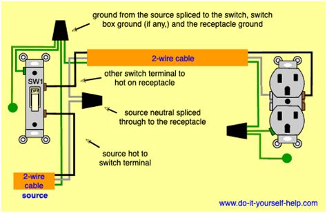 Switched Electrical Outlet Wiring Diagram How To Wire A Light Switch