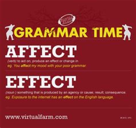 Knowledge Is Power on Pinterest | Grammar, Resume and Gap