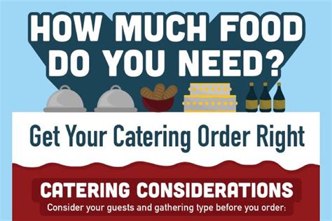 Catering Is Considered An 8 Billion Dollar Revenue Among A Very
