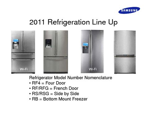 Samsung refrigerator service manual pdf