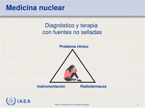 Ppt ProtecciÓn RadiolÓgica En Medicina Nuclear Powerpoint