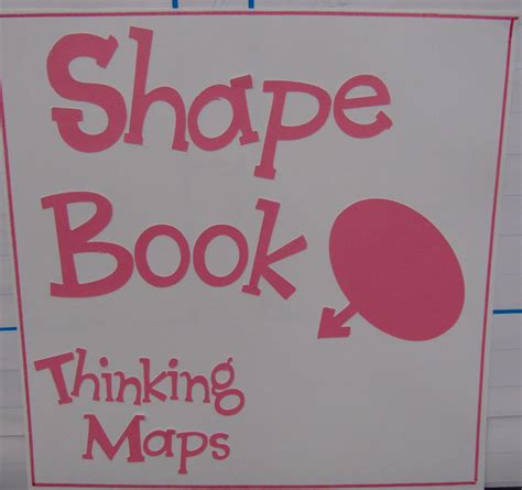 Joyful Learning In Kc Thinking Maps Thursday