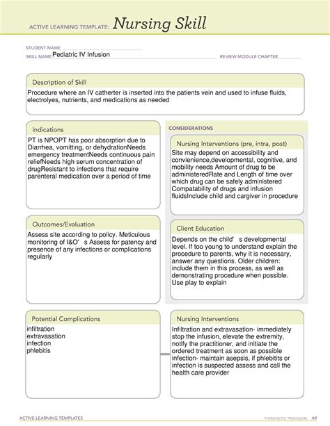 Active Learning Template Nursing Skill Form Active Learning Templates