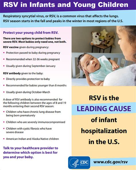 Rsv In Infants And Young Children Cdc