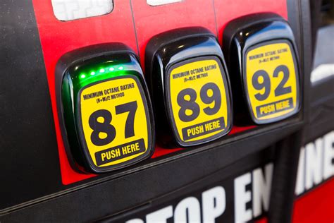 Gas Octane Rating Guide