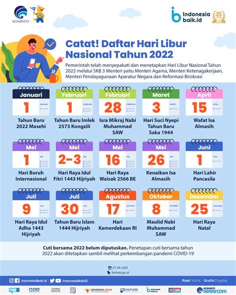 Catat Daftar Hari Libur Nasional Tahun Indonesia Baik