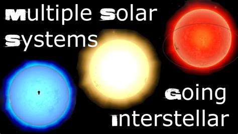 Multiple Solar Systems 1 Kerbal Space Program Youtube