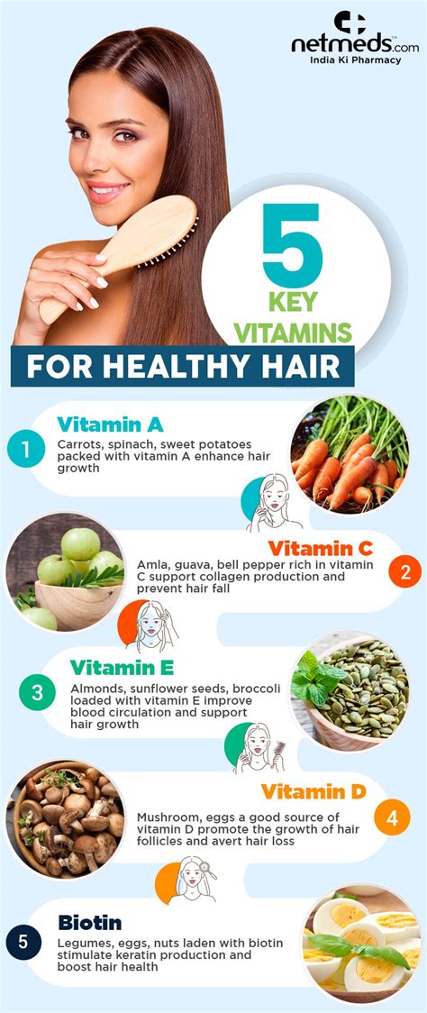 Hair Health 5 Must To Add Vitamins For A Lustrous And Stronger Mane