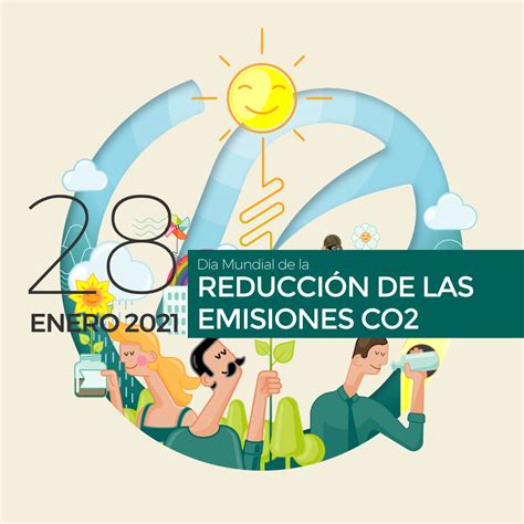 D A Mundial Para La Reducci N De Las Emisiones De Co Reciclatges Guerola