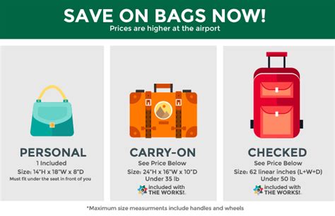 Bags Frontier Airlines Personal Carry Carry On Person
