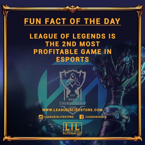 League Of Legends Is Growing League Of Legends Is The 2nd Most