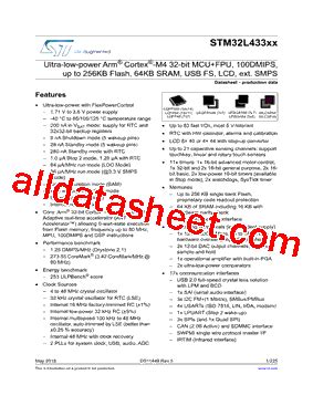 STM32L433XX Datasheet PDF STMicroelectronics