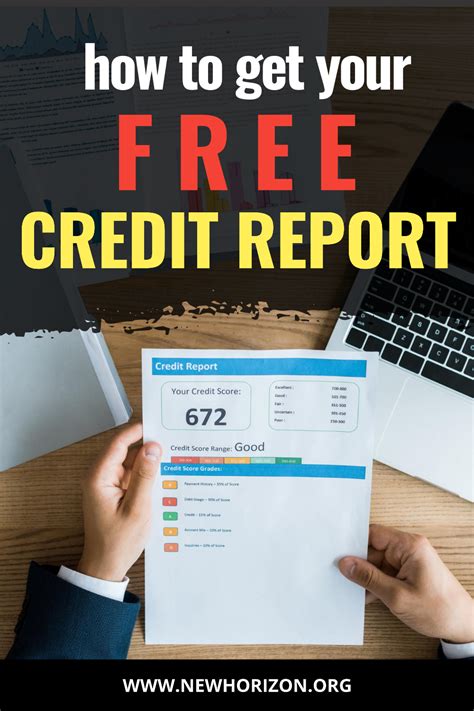 Pin On How To Improve Credit Score